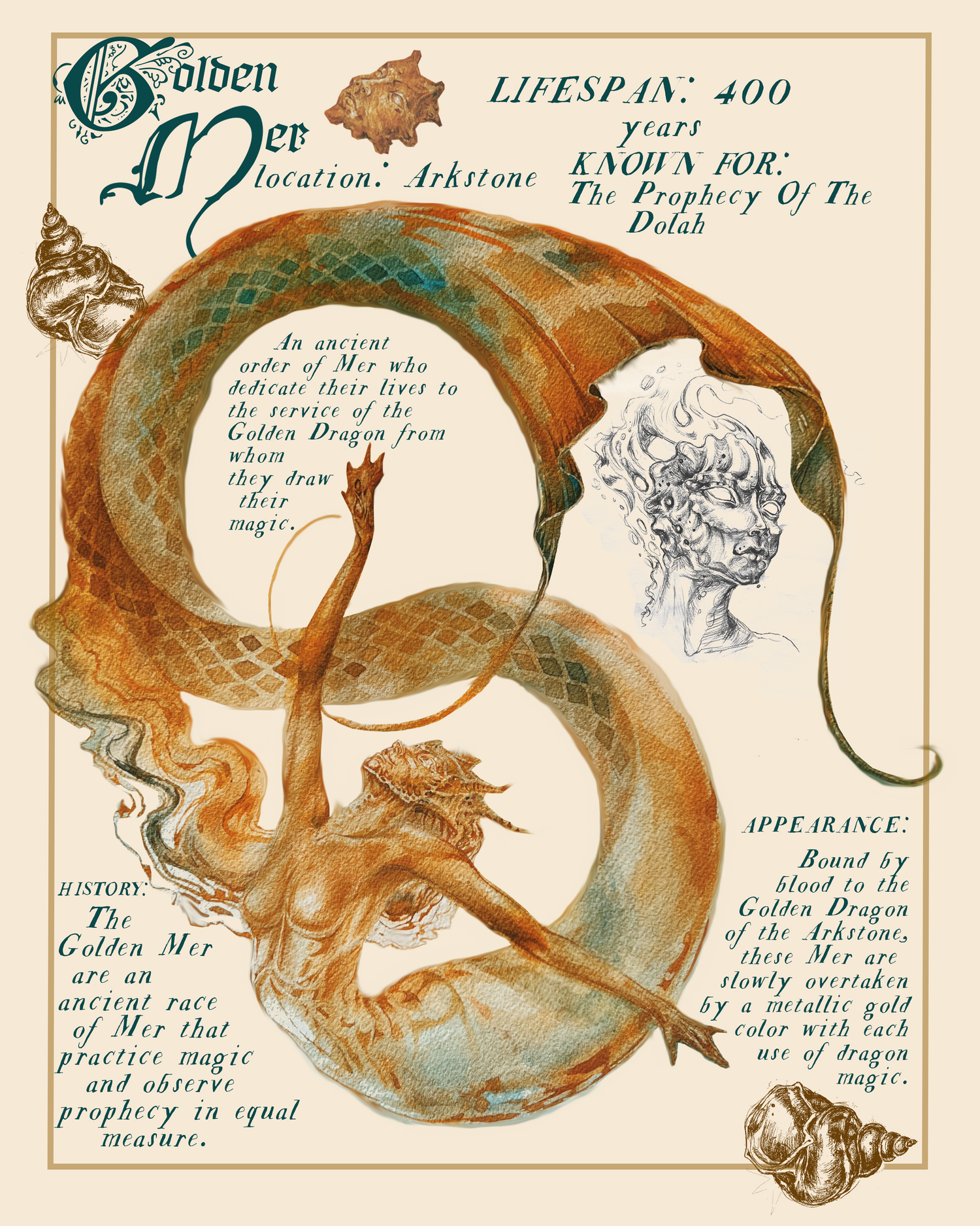 Art Prints And Bookmarks